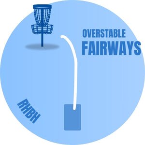 Overstable Fairway Drivers - Disc Golf Deals USA