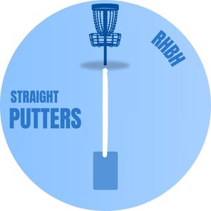 Stable Putters - Disc Golf Deals USA