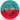 Doomsday Discs Retina Oblivion