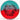Doomsday Discs Retina Oblivion
