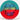 Doomsday Discs Retina Oblivion