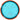 Axiom Proton Crave - Disc Golf Deals USA