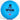 Discmania Soft Neo Spore - Disc Golf Deals USA