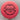 Discraft Putter Line Challenger OS - Disc Golf Deals USA
