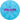 Latitude 64 Retro Burst River - Disc Golf Deals USA