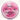 Lone Star Disc Bravo Warbird - Disc Golf Deals USA