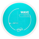 MVP Neutron Wave