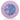 Thought Space Athletics Test Blend Nerve Temple - Disc Golf Deals USA