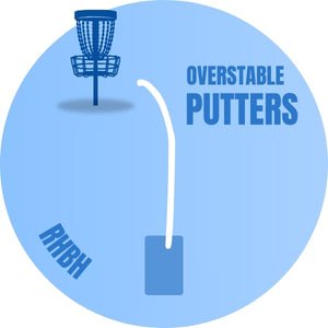 Overstable Putters - Disc Golf Deals USA