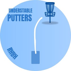 Understable Putters - Disc Golf Deals USA