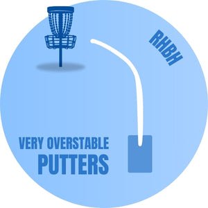 Very Overstable Putters - Disc Golf Deals USA