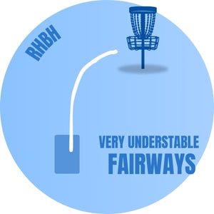 Very Understable Fairway Drivers - Disc Golf Deals USA