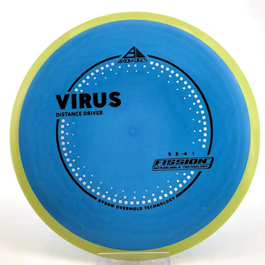 Axiom Fission Virus