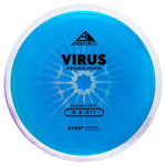 Axiom Plasma Virus