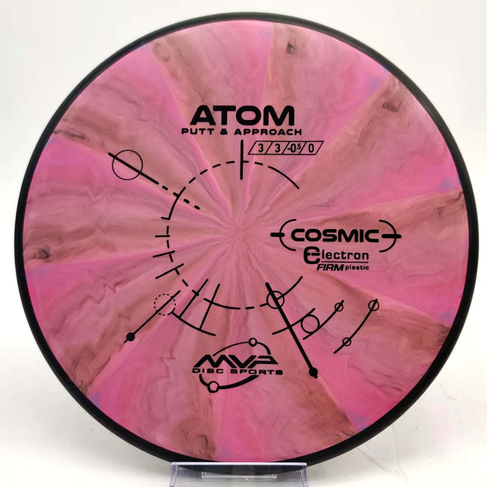 MVP Cosmic Electron Atom