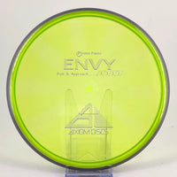 Axiom Proton Envy