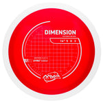 MVP Neutron Dimension