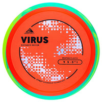 Axiom Proton Virus