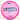 Discraft Chris Dickerson Z Swirl Buzzz (2025 Tour Series) - Disc Golf Deals USA