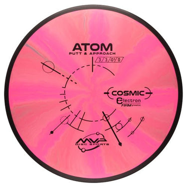 MVP Cosmic Electron Firm Atom - Disc Golf Deals USA