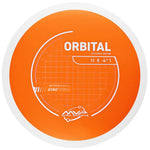 MVP Neutron Orbital